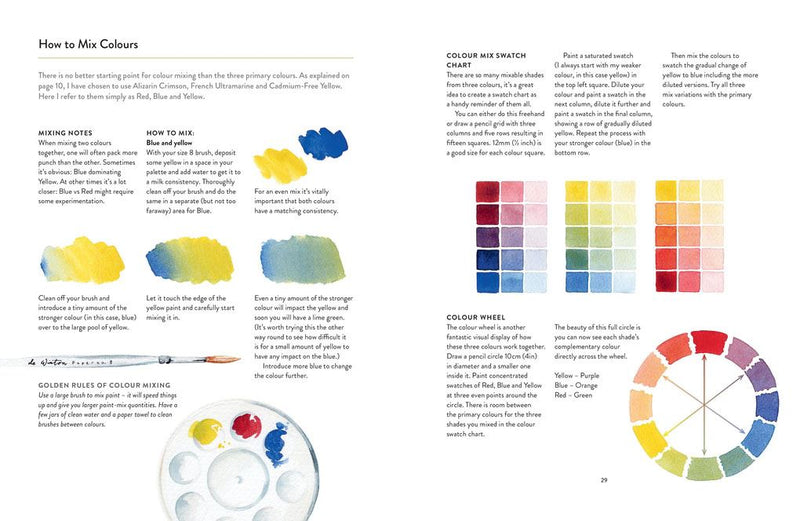 You Will Be Able To Paint With Watercolour By The End Of This Book by Harriet De Winton