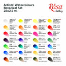 Rosa Botanical Watercolour Set