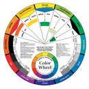 Artist's Colour Wheels