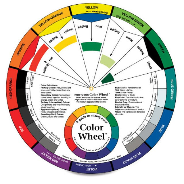 Artist's Colour Wheels